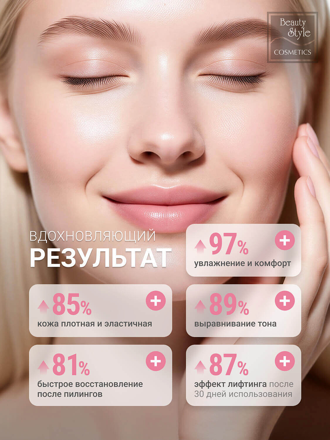 Омолаживающая гиалуроновая лифтинг-сыворотка с экзосомами «Rejuvenating HA + Exosome Serum», Beauty Style, 30 мл 17