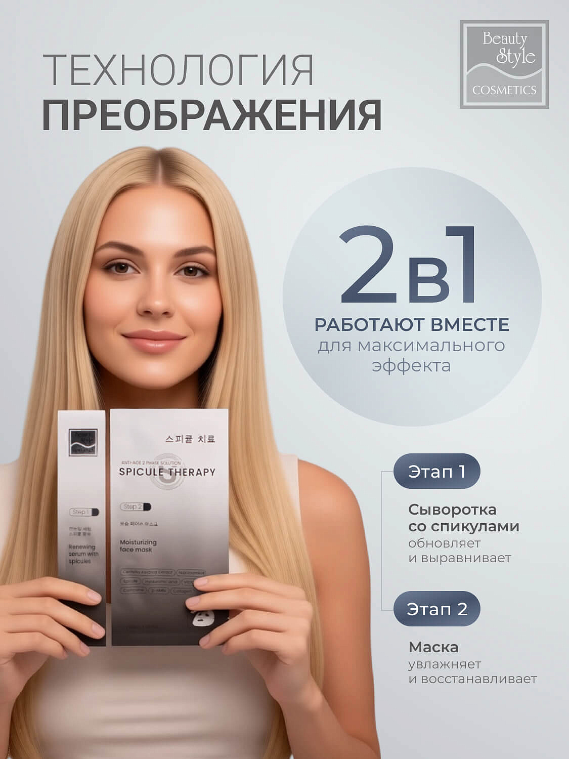 Обновляющая сыворотка со спикулами и увлажняющая маска «Spicule Therapy», Beauty Style, набор масок 6 саше (сыворотка 1.5мл*1 + маска 25мл*1) 4